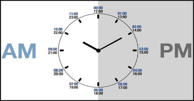 12PM là 12 giờ trưa, còn 12AM là 00:00 sáng